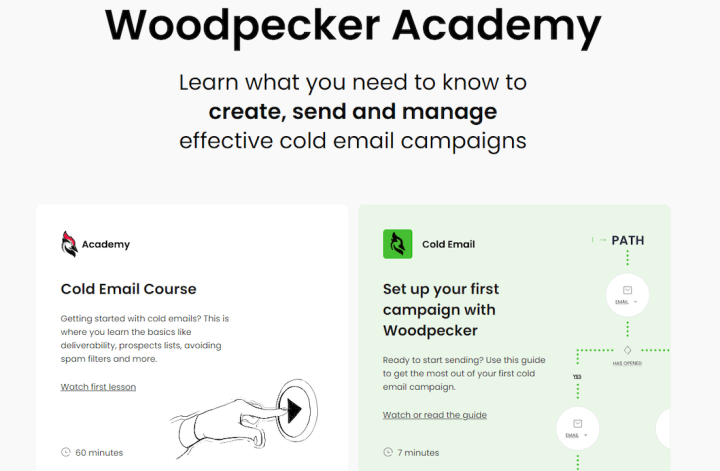 Woodpecker Academy